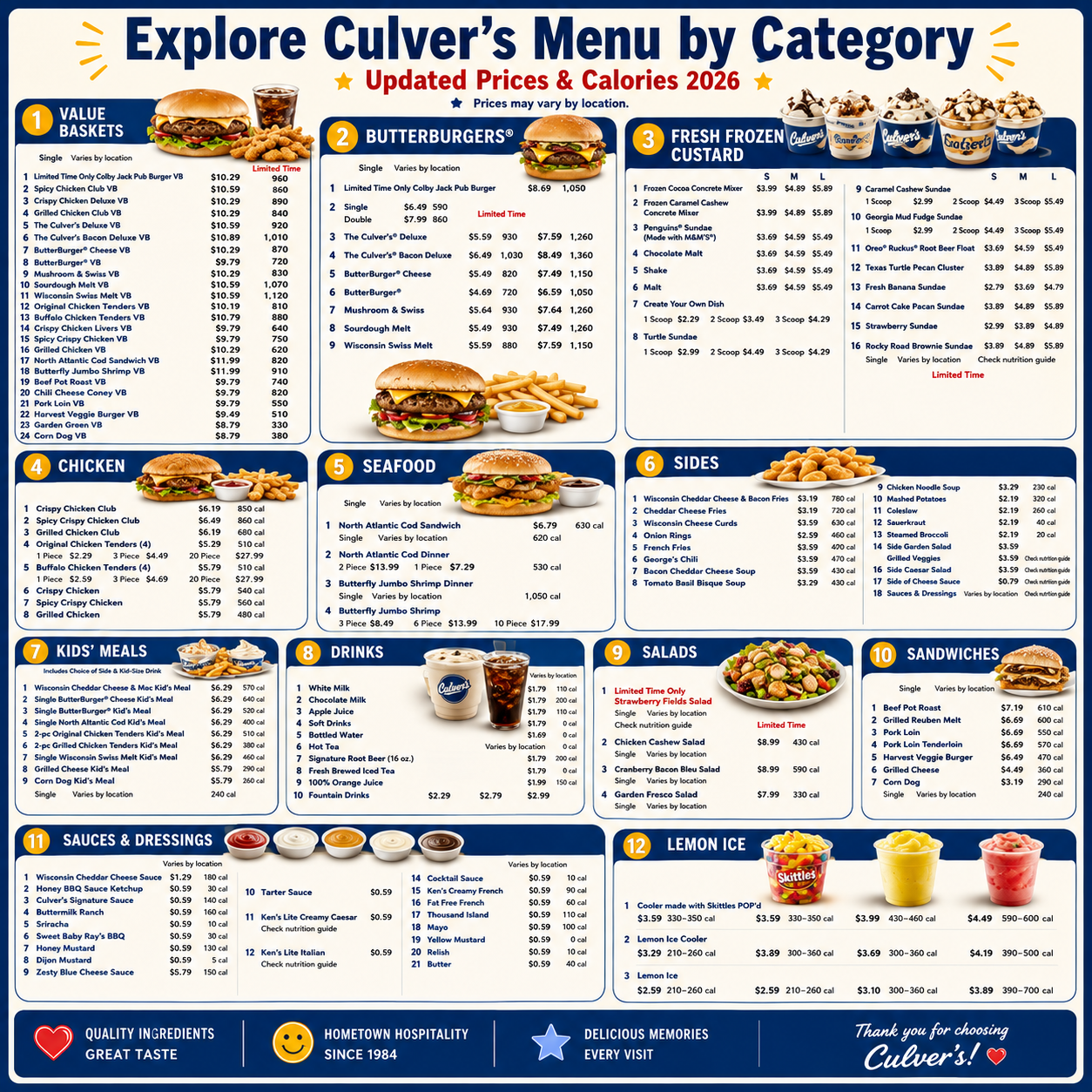 Full Culver's menu poster with all categories, prices and calories for 2026